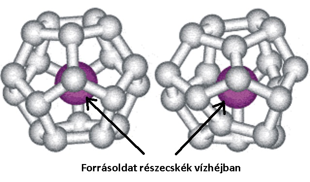 Forrasburok